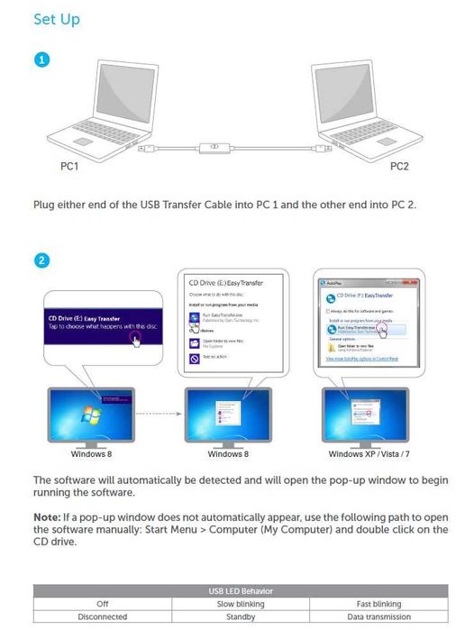 Cabo de transferência de dados original Dell Easy Transfer