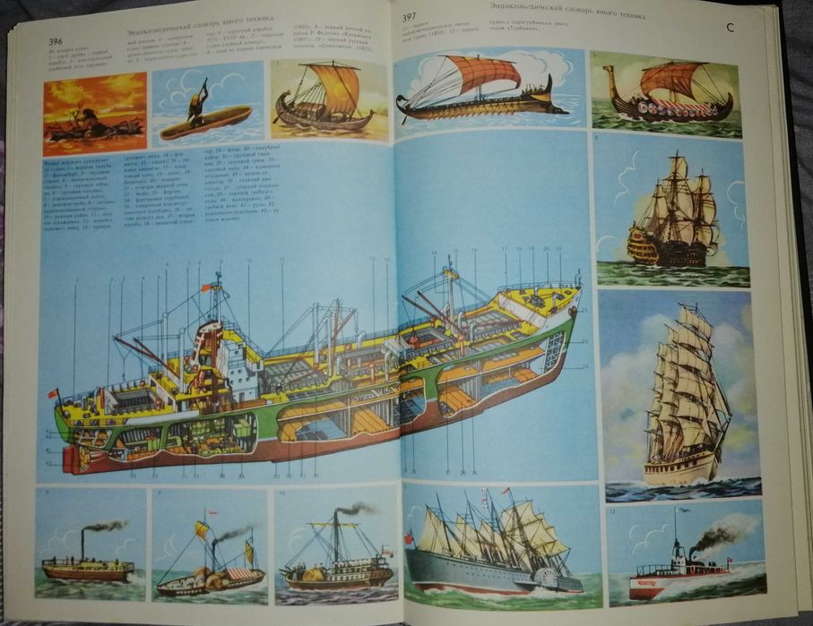 ЭНЦИКЛОПЕДИЧЕСКИЙ словарь юного техника