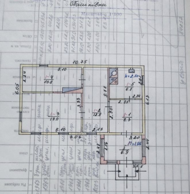 Еко- будинок в с.Пашківка , Бучанський р-н. Київська обл.