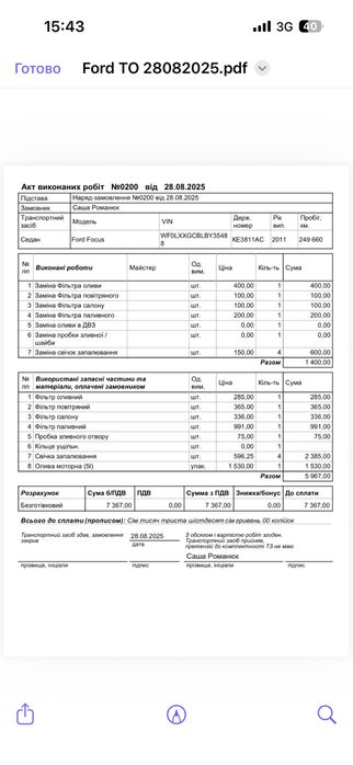 Ford Focus 1.6D 2011 рік.