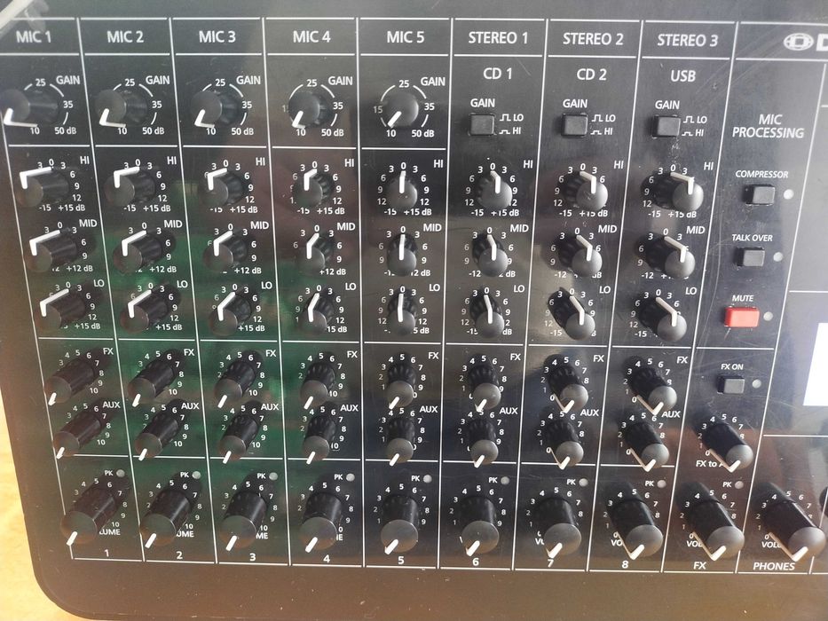 DYNACORD PM 502 – solidny Power mikser
