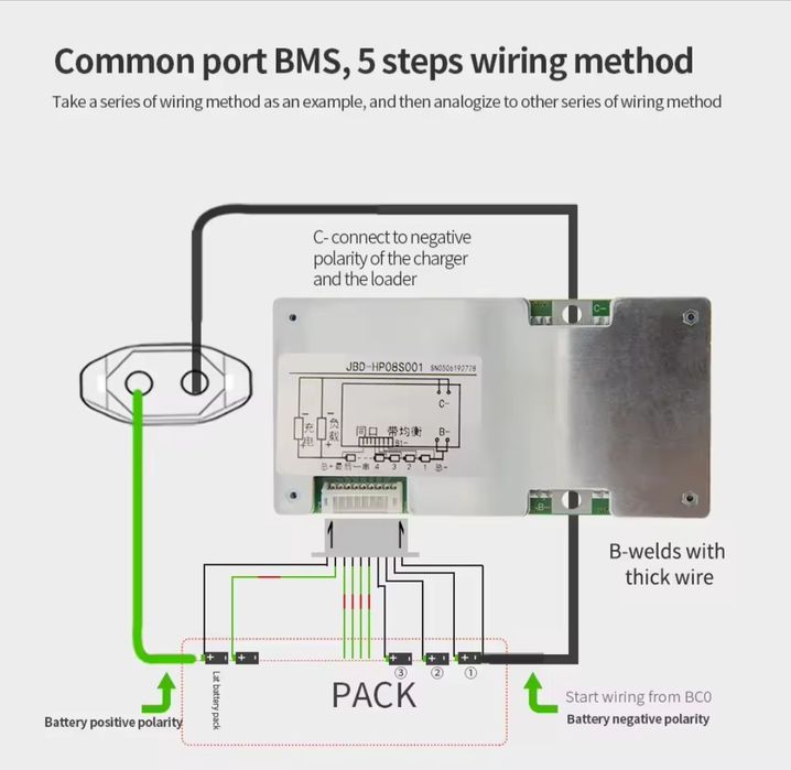 JBD BMS lifepo4 , 8s 60A