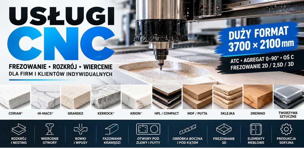 Frezowanie Cnc Bydgoszcz | Usługi Frezowania Cnc - Bydgoszcz i okolice