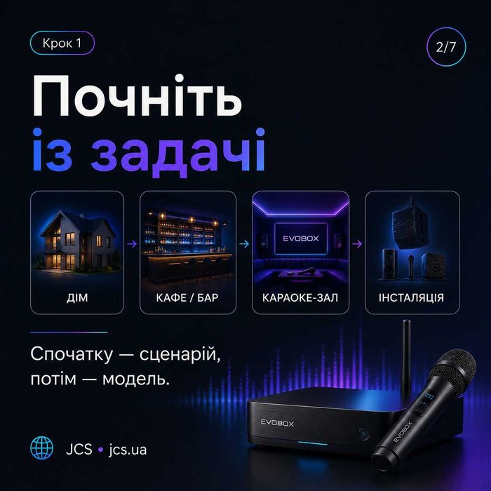 Професійне караоке EVOBOX, Club, Plus, PRO — якісно та вигідно!