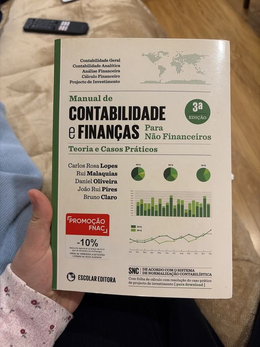 Livros de contabilidade