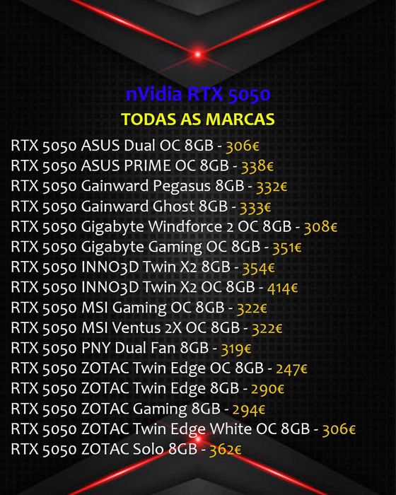 Gráficas AMD Radeon (28-Junho) Novas por Encomenda