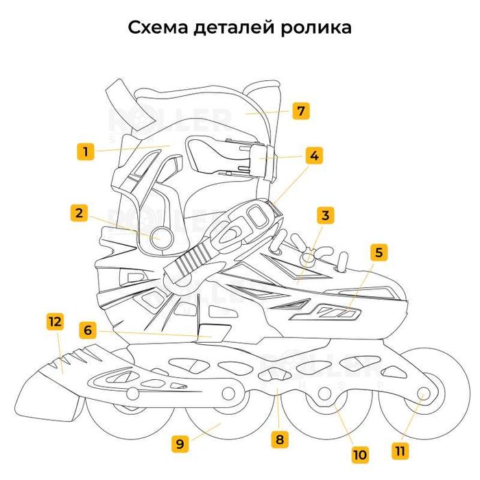 Детские раздвижные ролики Flying Eagle ND Nadia бело-розовые