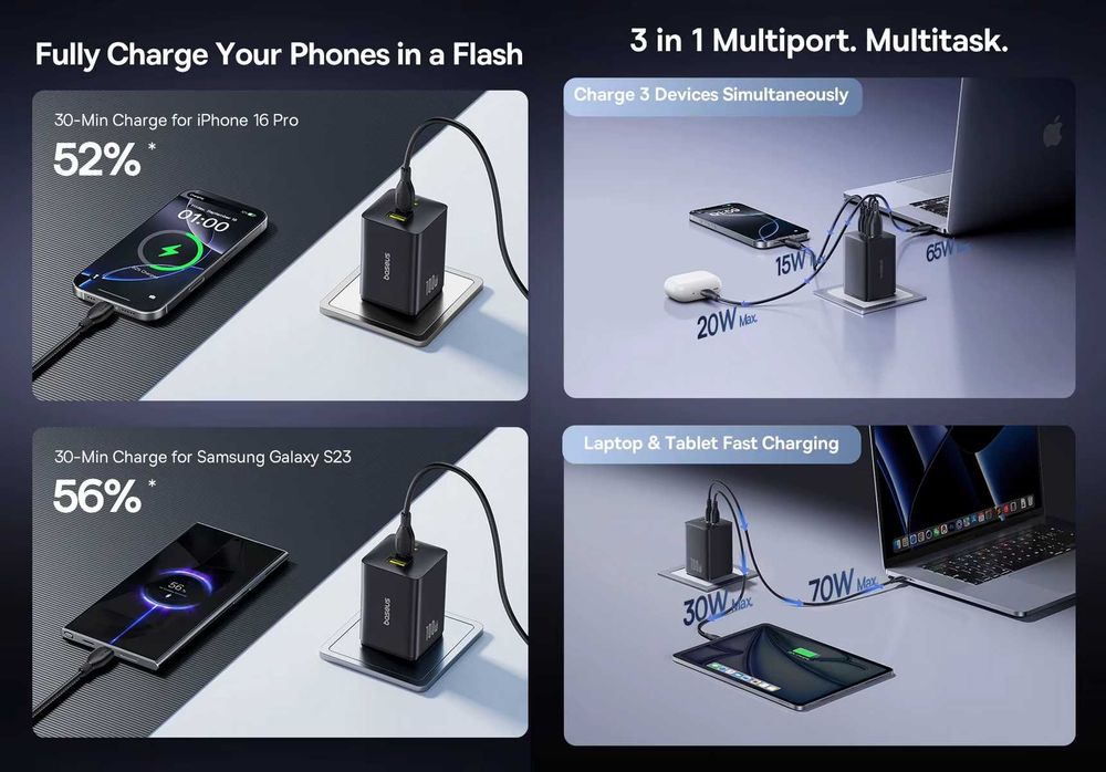 Зарядні пристрої BASEUS EnerFill FE11 100W EU / EnerFill FH11 140W EU