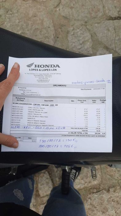 Mota Honda CBF 250