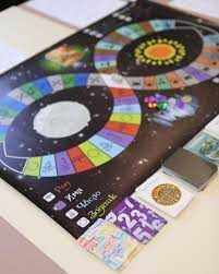 Мое призвание Трансформационная игра + игры по профориентации