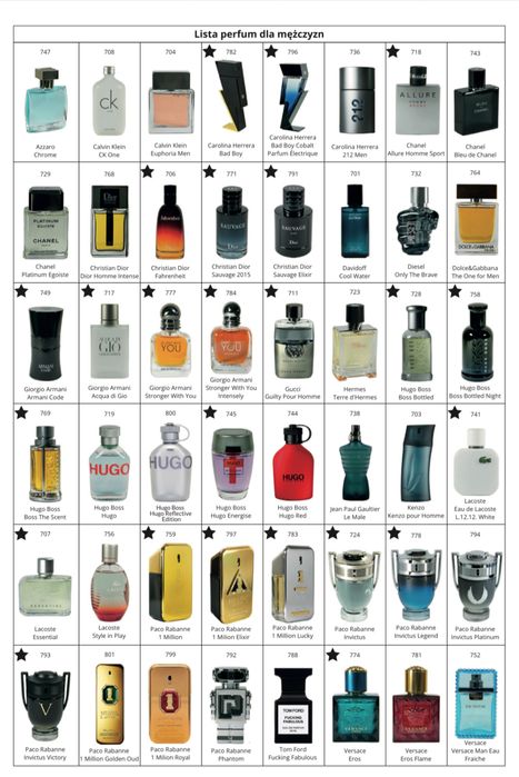 Perfumy Premium Glantier - damskie i męskie