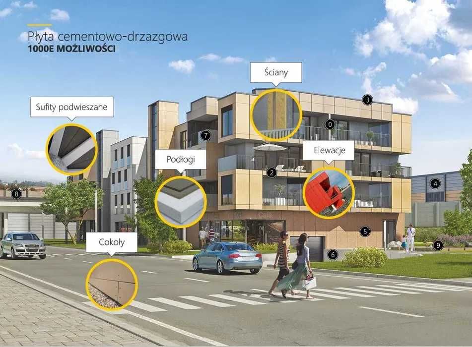 Cetris, płyty cementowo-wiórowe, drzazgowe, mocne konstrukcyjne, na podłogę dach fasadę
