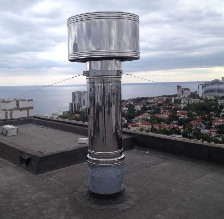 Димохід двостінний сендвіч труба утеплений нержавійка котла камін овал