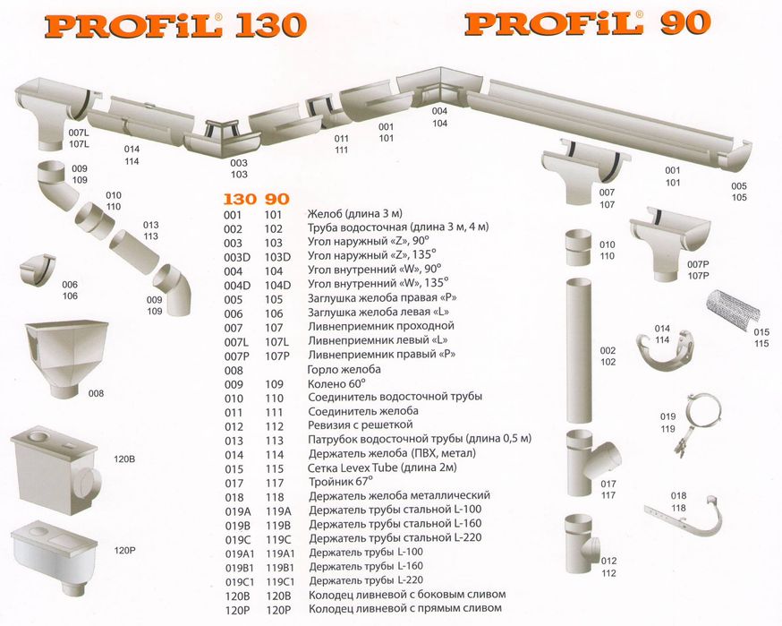 Profil ProAqua Водосточная система FlamingoIQ StrugaQuattro KROP SIBA