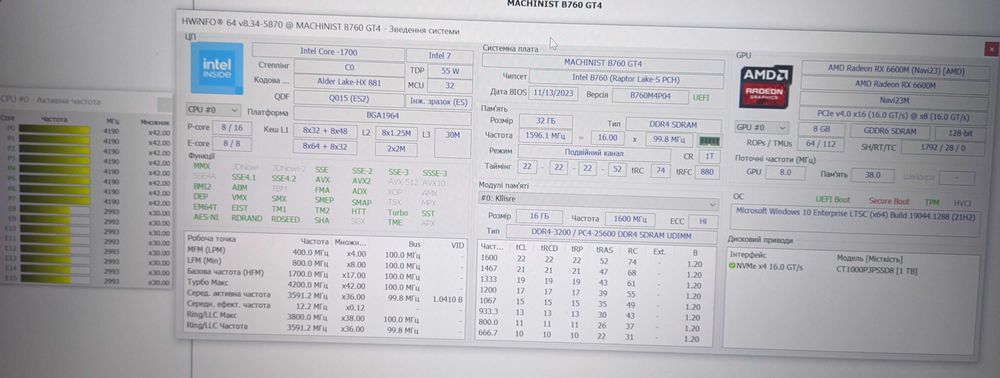 Процесор Intel Core i9-12900hx (QYQZ)