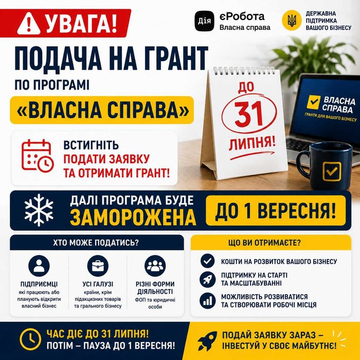 Послуги з написання бізнес-плану Власна справа