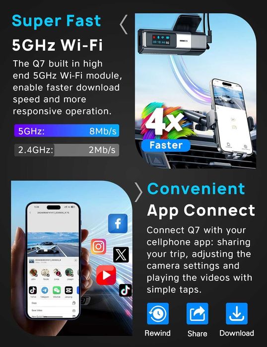 Wideorejestrator Wifi Kamera samochodowa Przód + Tył 4K 64GB 5G 1080p