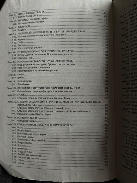 Довідник + Тести Біологія