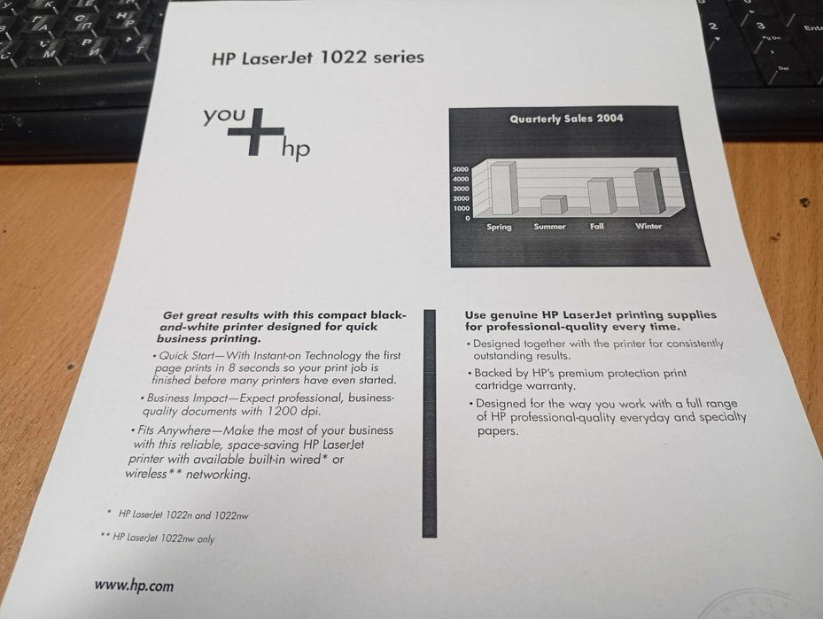 Лазерний принтер HP LaserJet 1022n з мережею, заправлений 100%