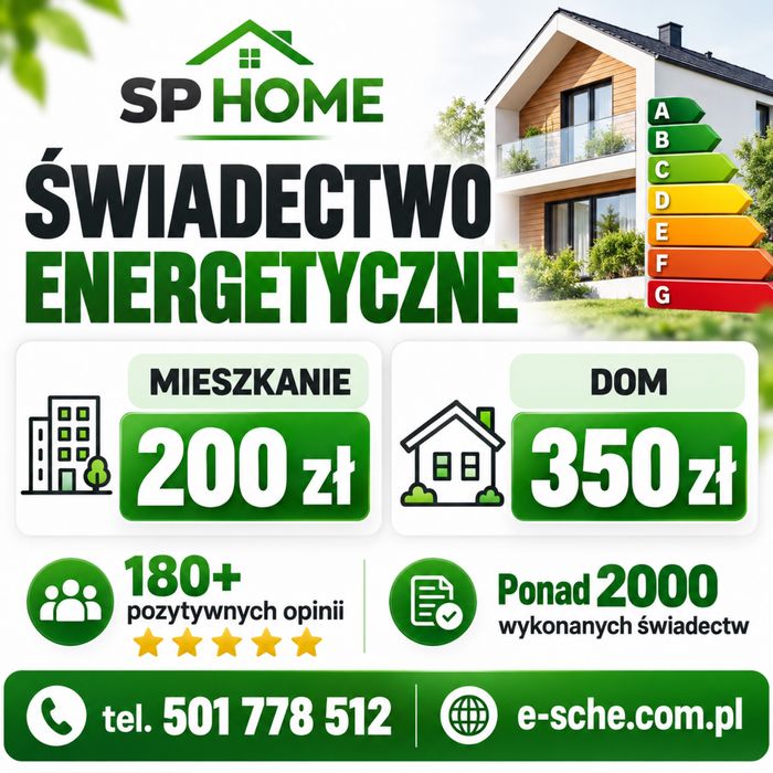 Świadectwo energetyczne, Świadectwo charakterystyki energetycznej ŚCHE Piaseczno