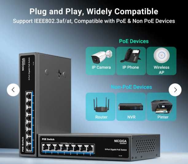 Гігабітний POE комутатор NICGIGA 1000Mbps 8/19 Ports