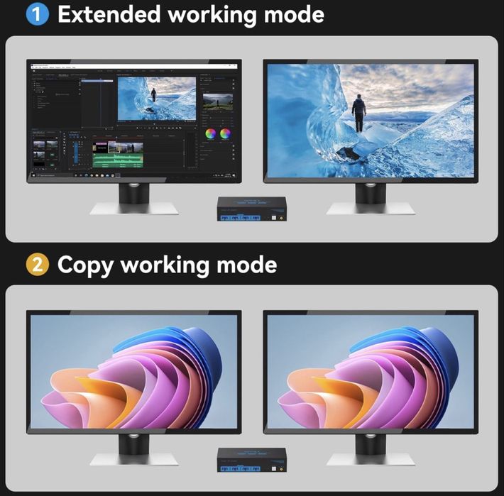 VP-SW221 Przełącznik KVM HDMI 8K 60Hz dla 2 komputerów