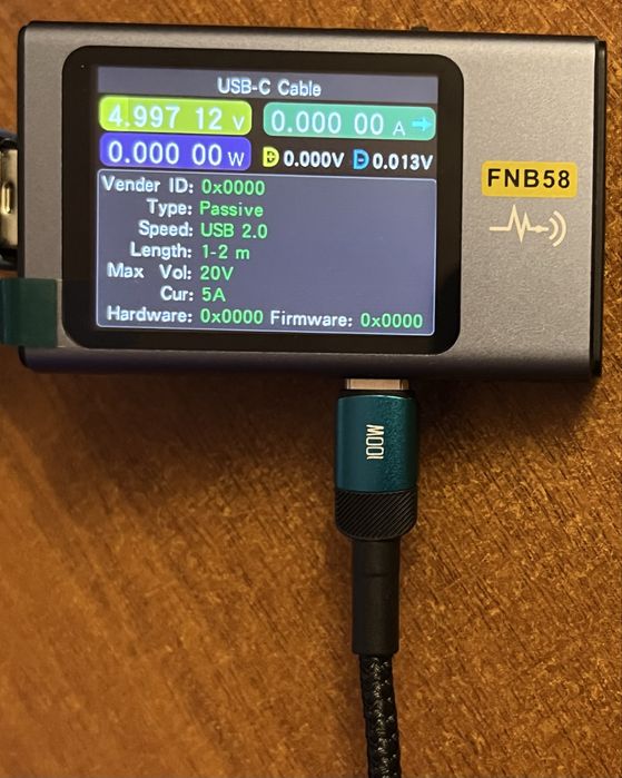 Кабелі Essager / Toocki / UGREEN 100W,120W PD QC швидка зарядка