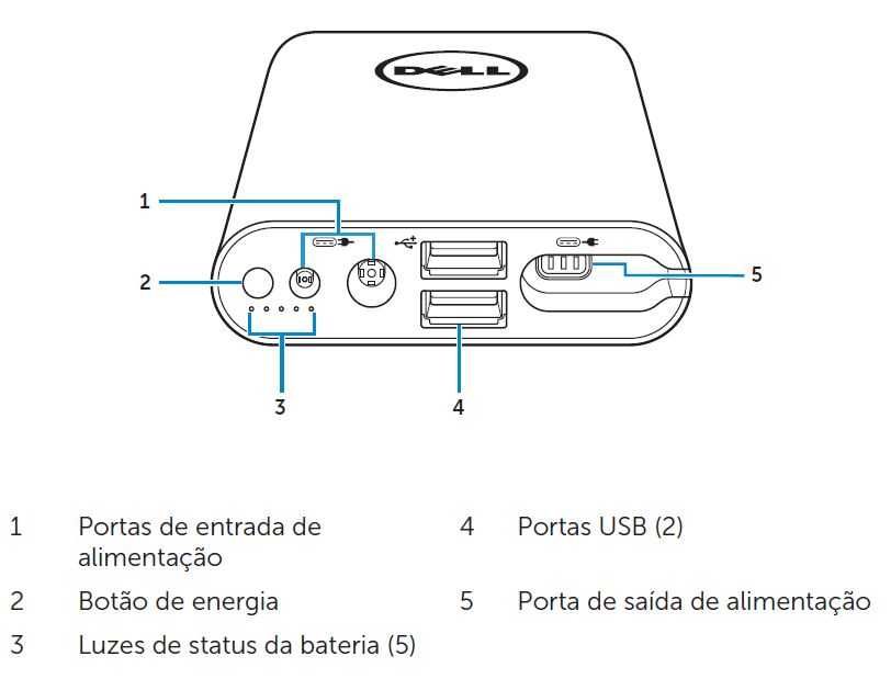 Power bank Dell PW7015M 12.000 (NOVO)