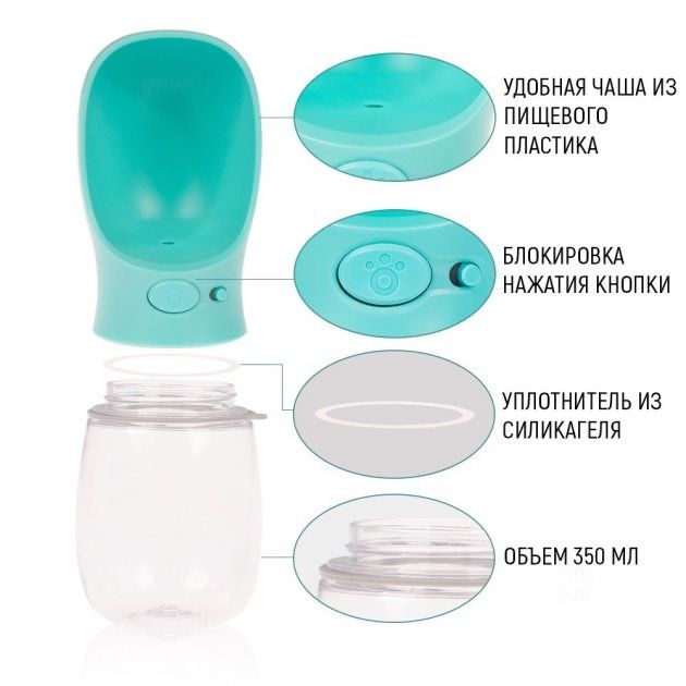 Поїлка для собак