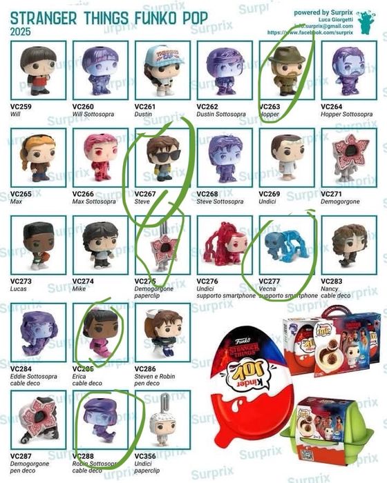 Кіндер вілл will stranger things супергерої DC натунс щенячий патруль