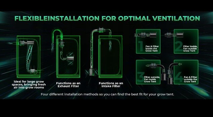 Growbox Mars Hydro Namiot Zestaw Lampa TSL 2000 Kompletny nowy