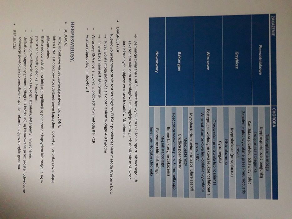 Mikrobiologia notatka ostateczna