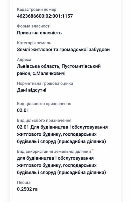 Продаж ділянки Малечковичі