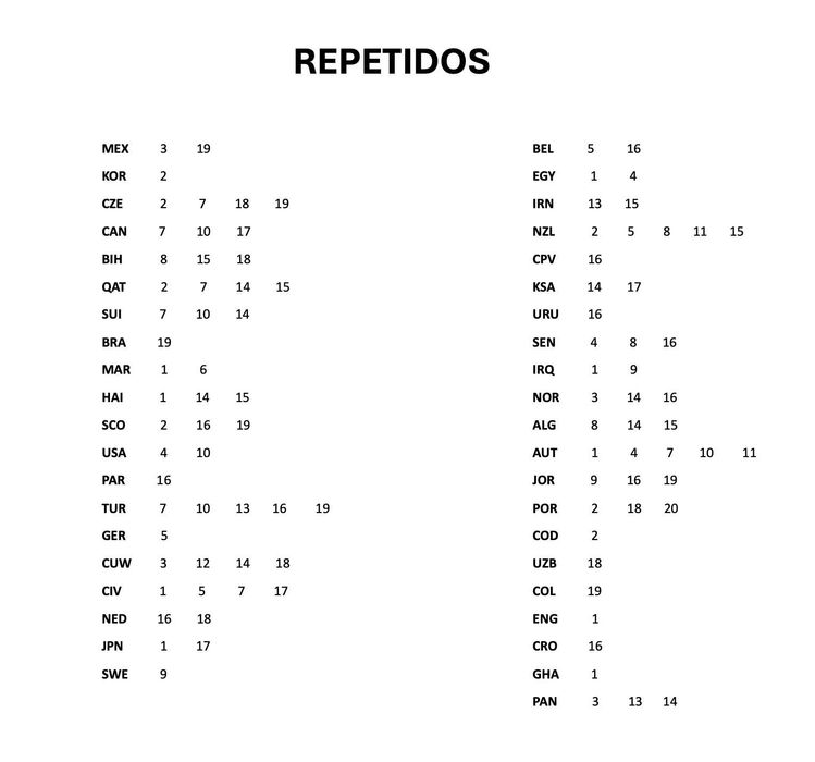 Troco Cromos Mundial 2026