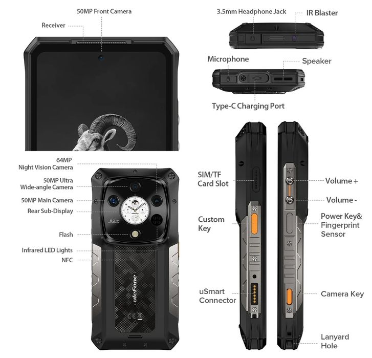 Ulefone Armor 28 Pro