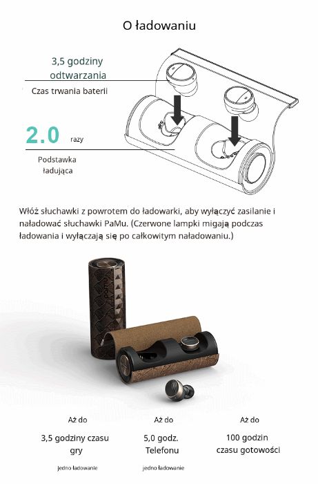 Słuchawki bezprzewodowe PaMu Scroll Bluetooth 5.0