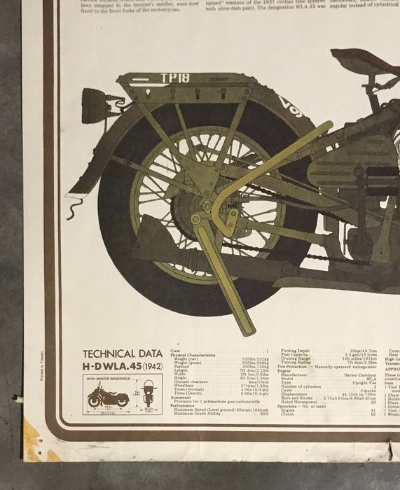 HARLEY DAVIDSON.Militaria,1942
