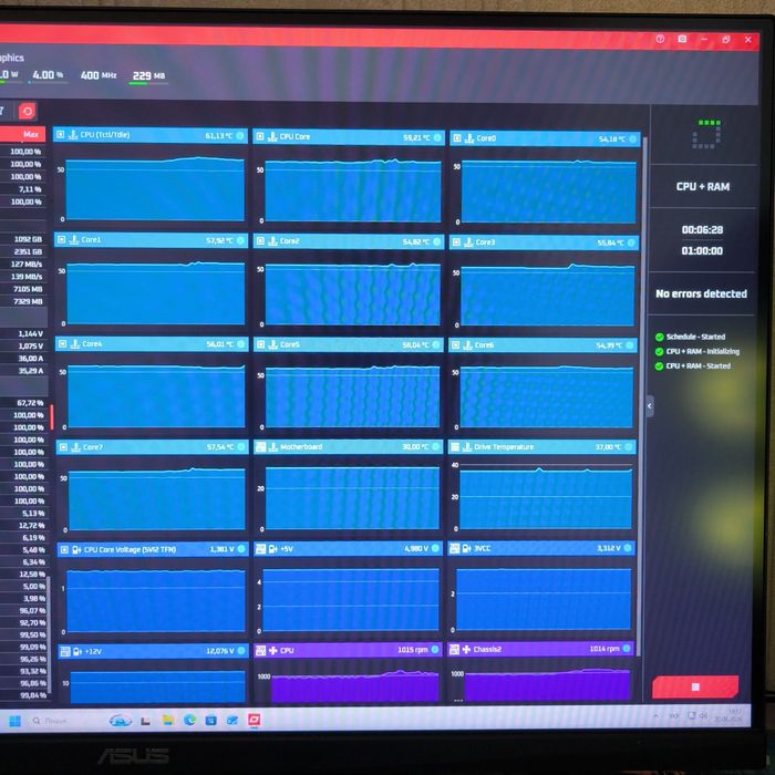Системний блок AMD Ryzen 7, 3,6-4,4 ГГц / Asus TUF Gaming A520M-Plus II s-AM4 A520