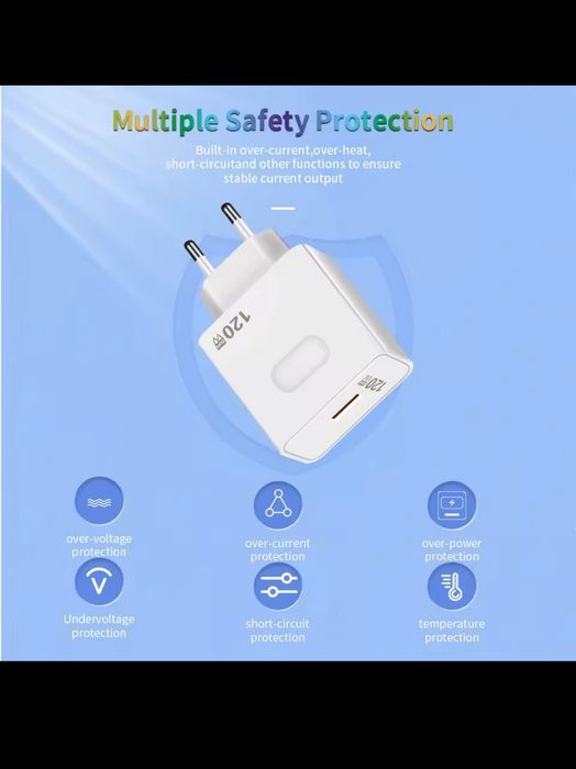 Szybka ładowarka 120W