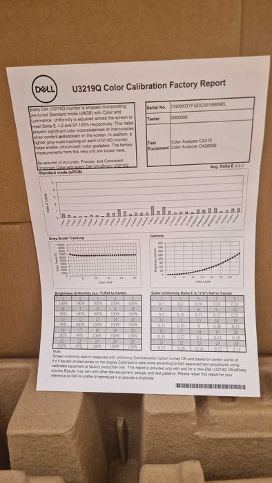 Dell U3219Q 32" 4K IPS USB-C, ідеальний стан