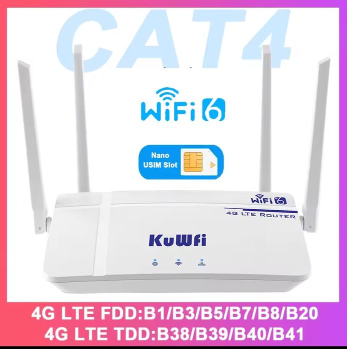 Rooter 4G para cartão SIM, cartão de telemóvel