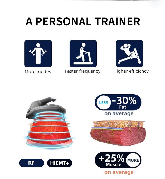 Aluguer EMSCULP emzero