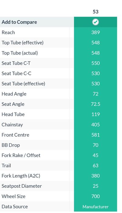 Quadro carbono Look KG 361