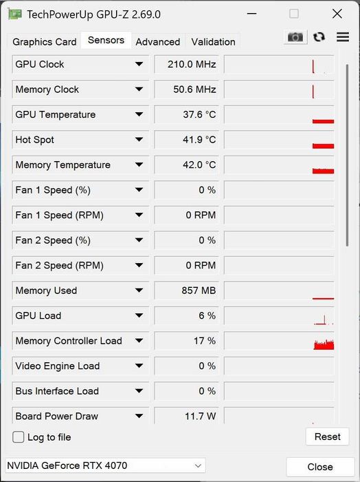 GeForce RTX 4070 12 Gb ! Świetny stan!