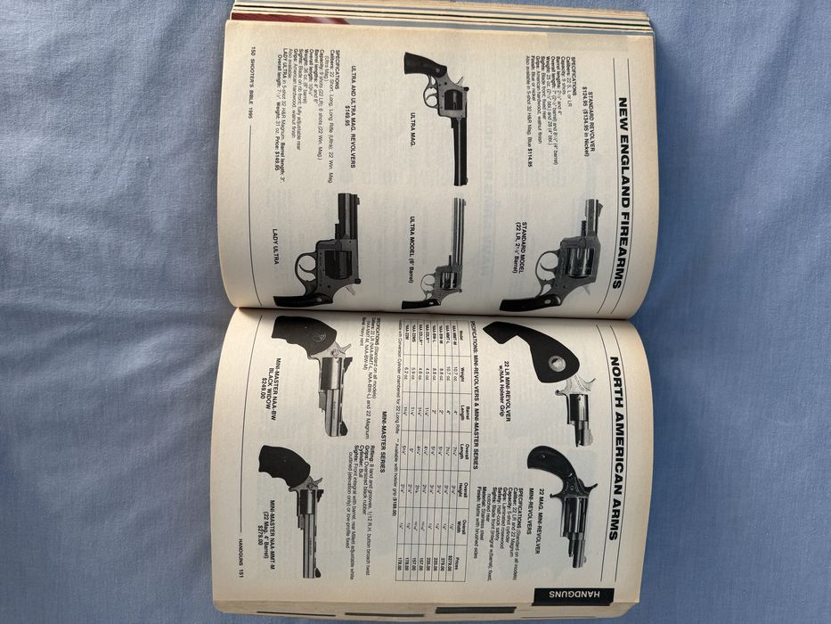 Shooter’s Bible nr. 86  1995 Edition