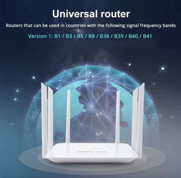 Edup rt2665 Router, 4G SIM Card, 1200mbps Wi-Fi64284537764098124