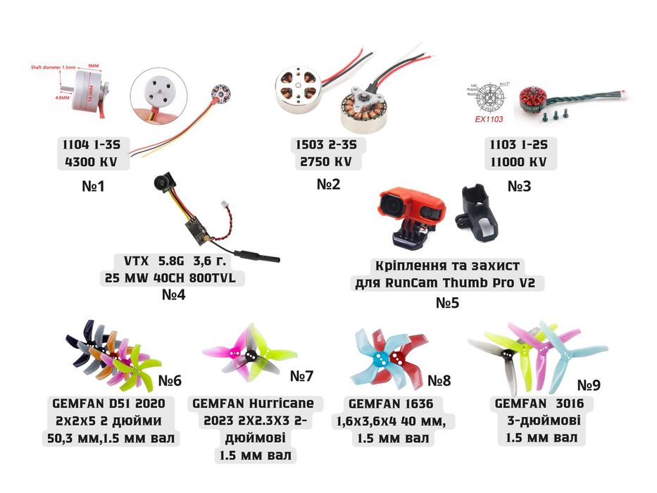 ‼️ Meteor 75 pro / Air 65 Freestyle/ Air 75 / Mobula 8 ELRS  fpv ‼️