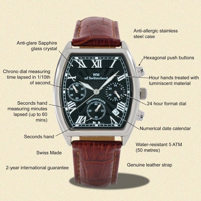 Relógio de Pulso WM Switzerland marca e construção de prestígio