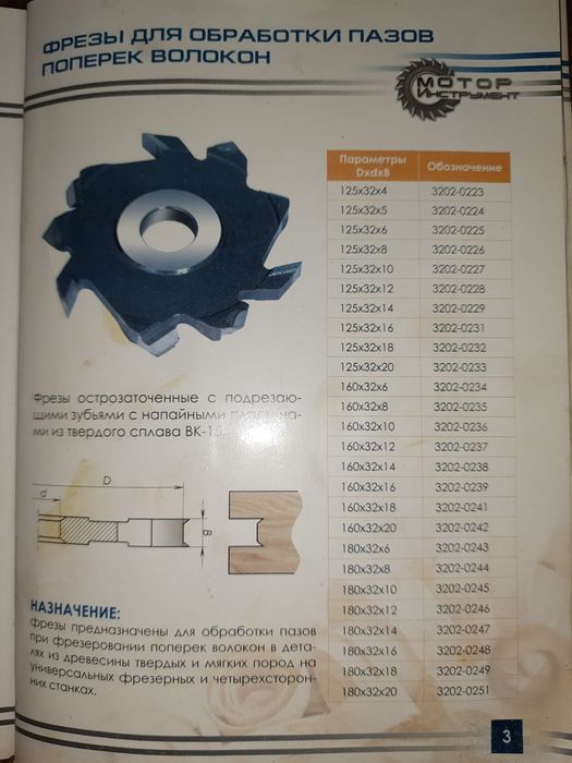 Фрези по дереву.