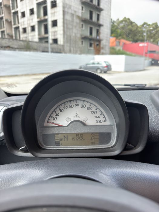 Smart 0.8 cdi de 2008